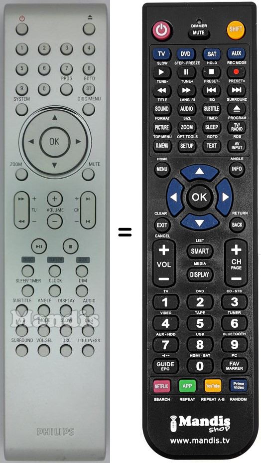 Comandos à distância equivalente Philips PRC502-02