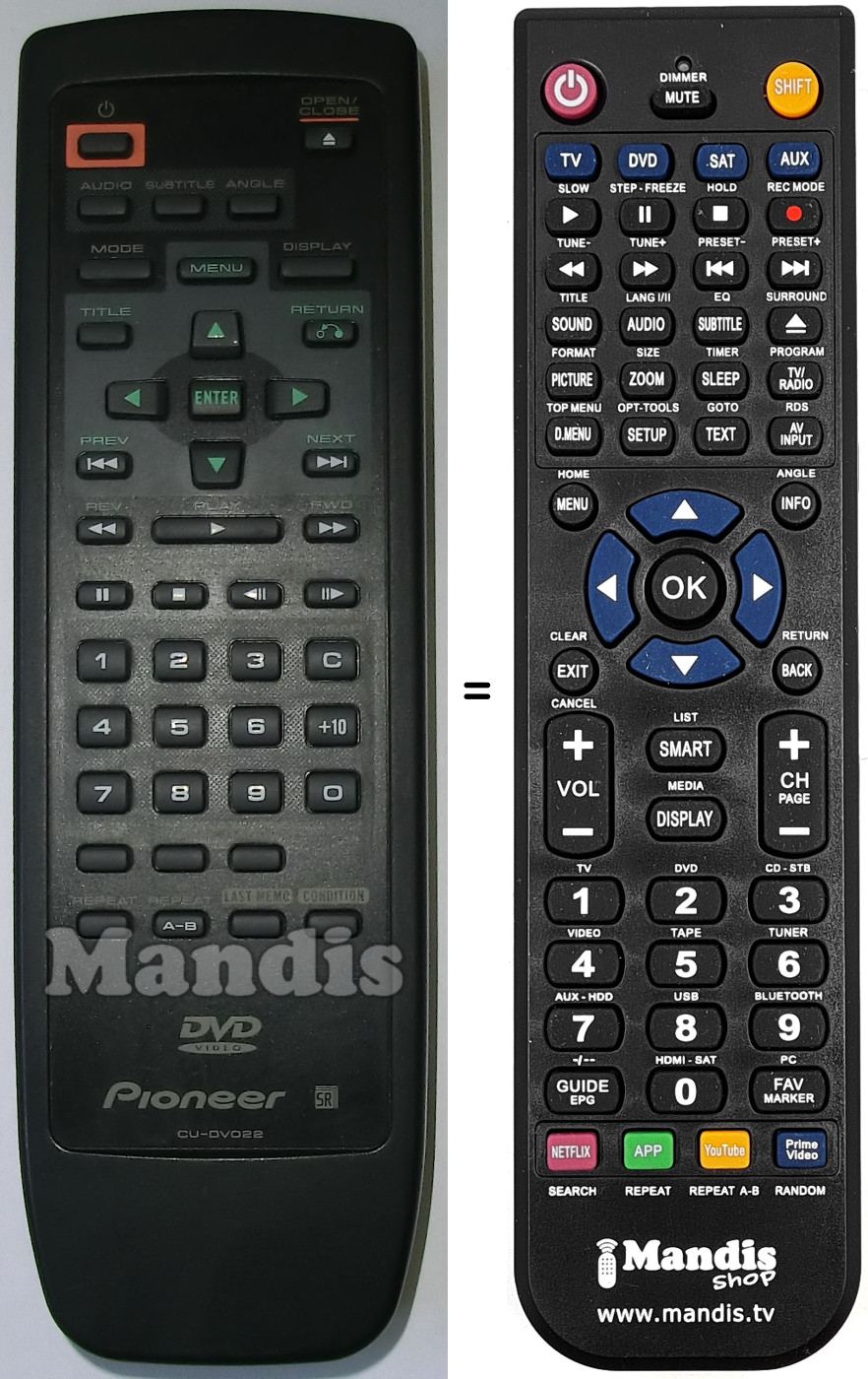 Comandos à distância equivalente CU-DV022