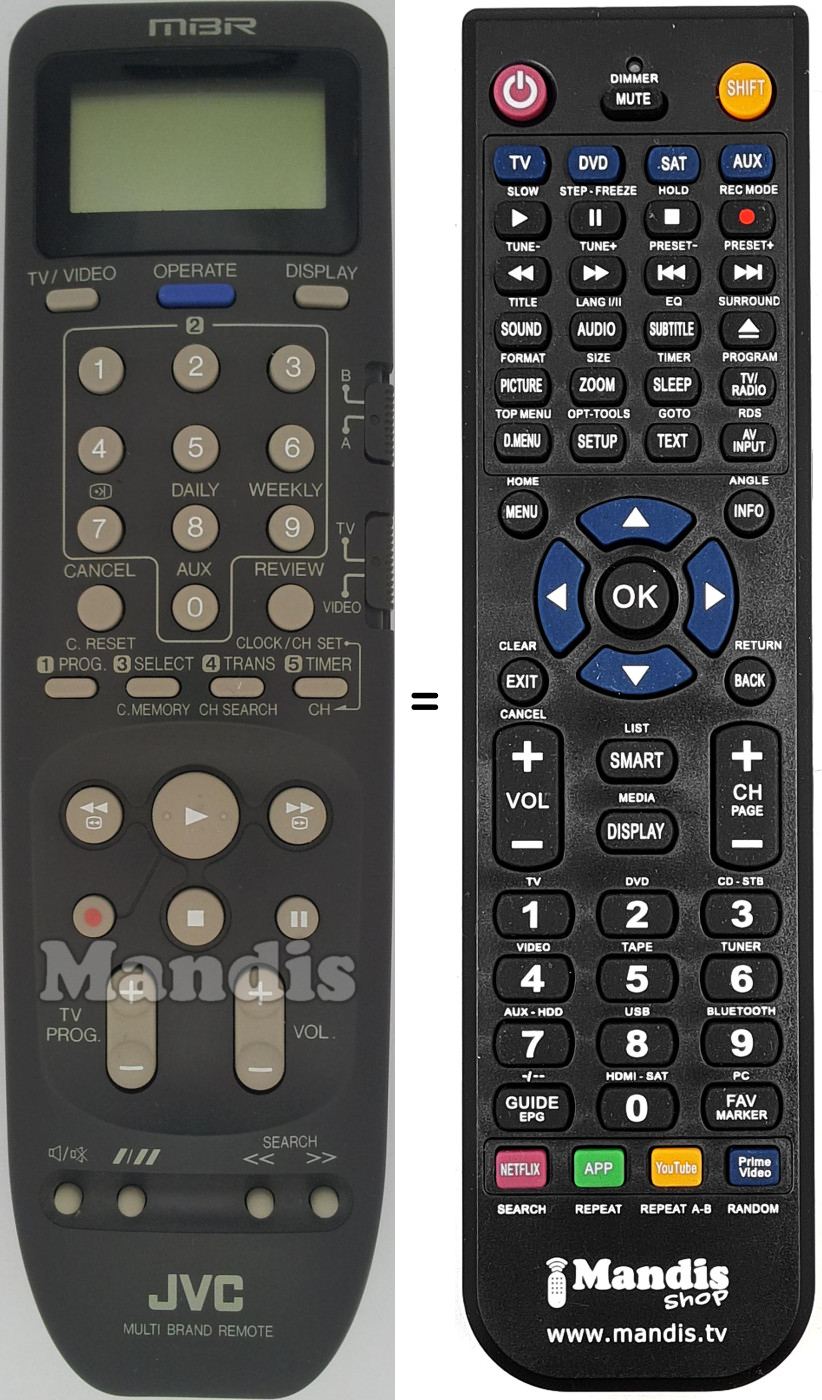 Comandos à distância equivalente JVC PQ 11534