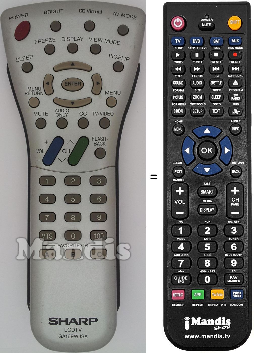 Comandos à distância equivalente Sharp GA169WJSA