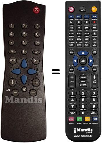 Comandos à distância equivalente Philips RC282401-01