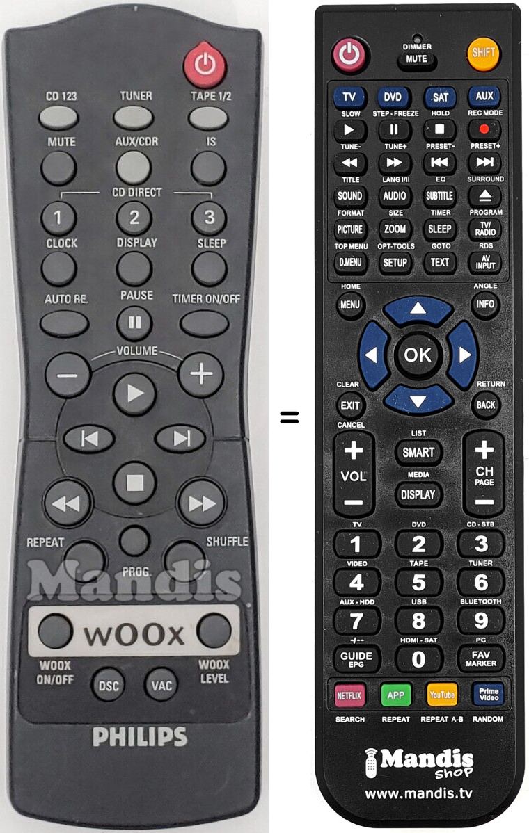 Comandos à distância equivalente Philips RC28310101