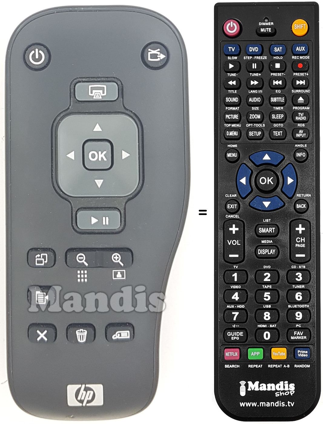 Comandos à distância equivalente Q7100-80155