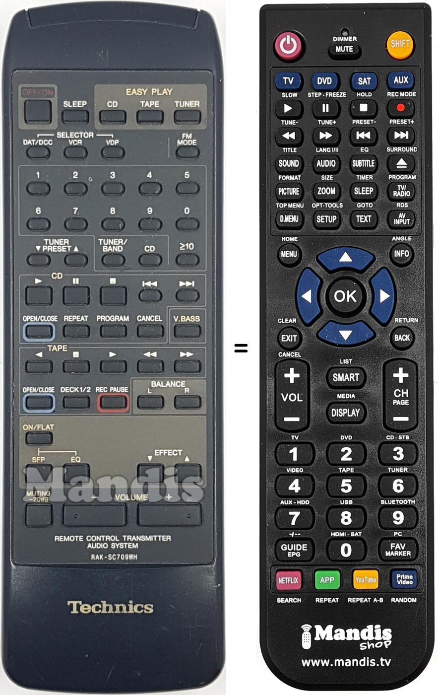 Comandos à distância equivalente RAK-SC709WH