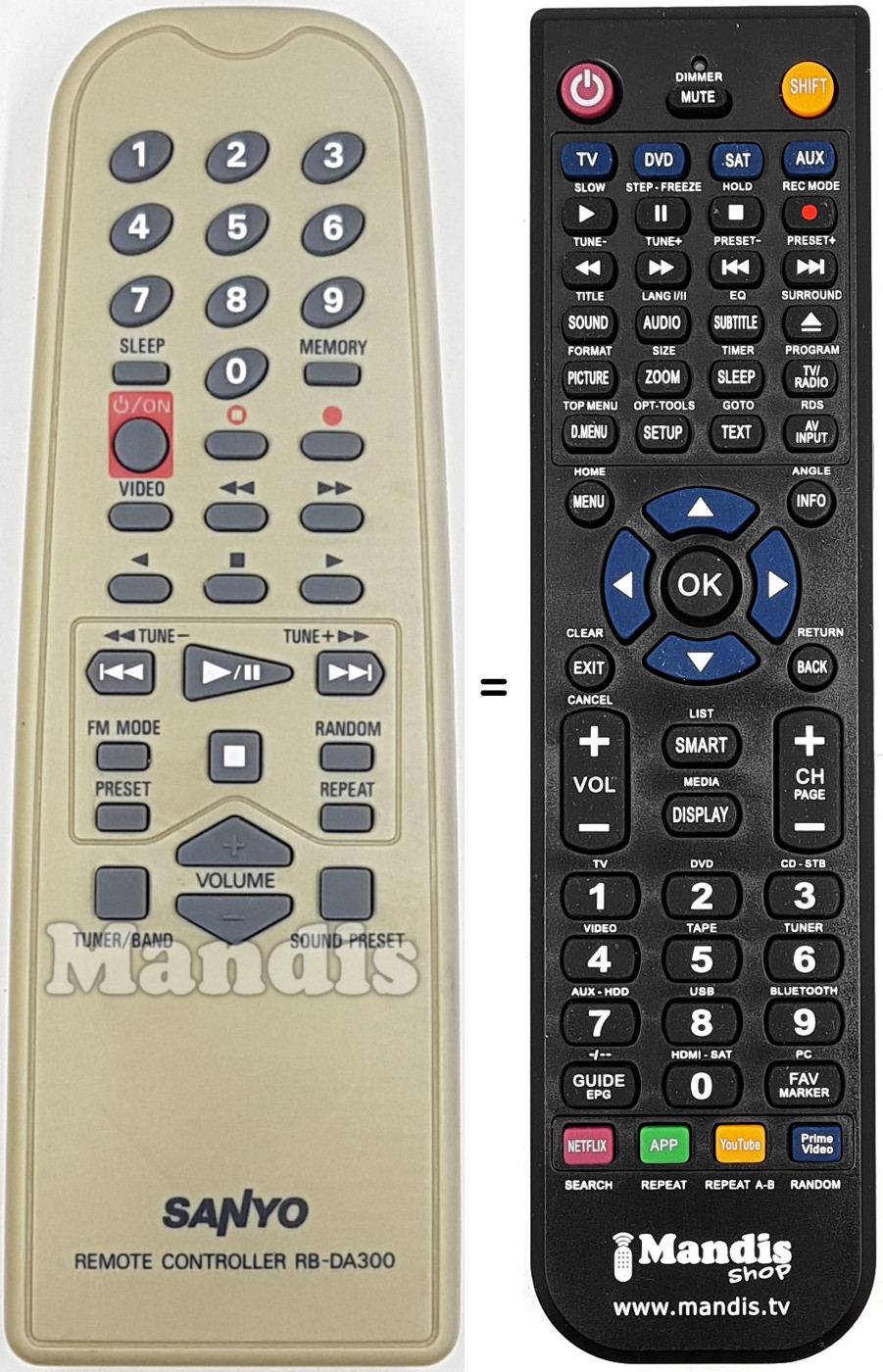 Comandos à distância equivalente RB-DA300