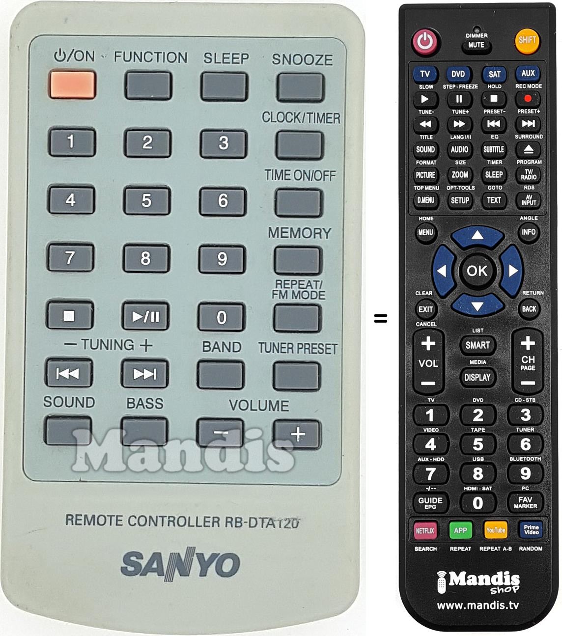 Comandos à distância equivalente RB-DTA120