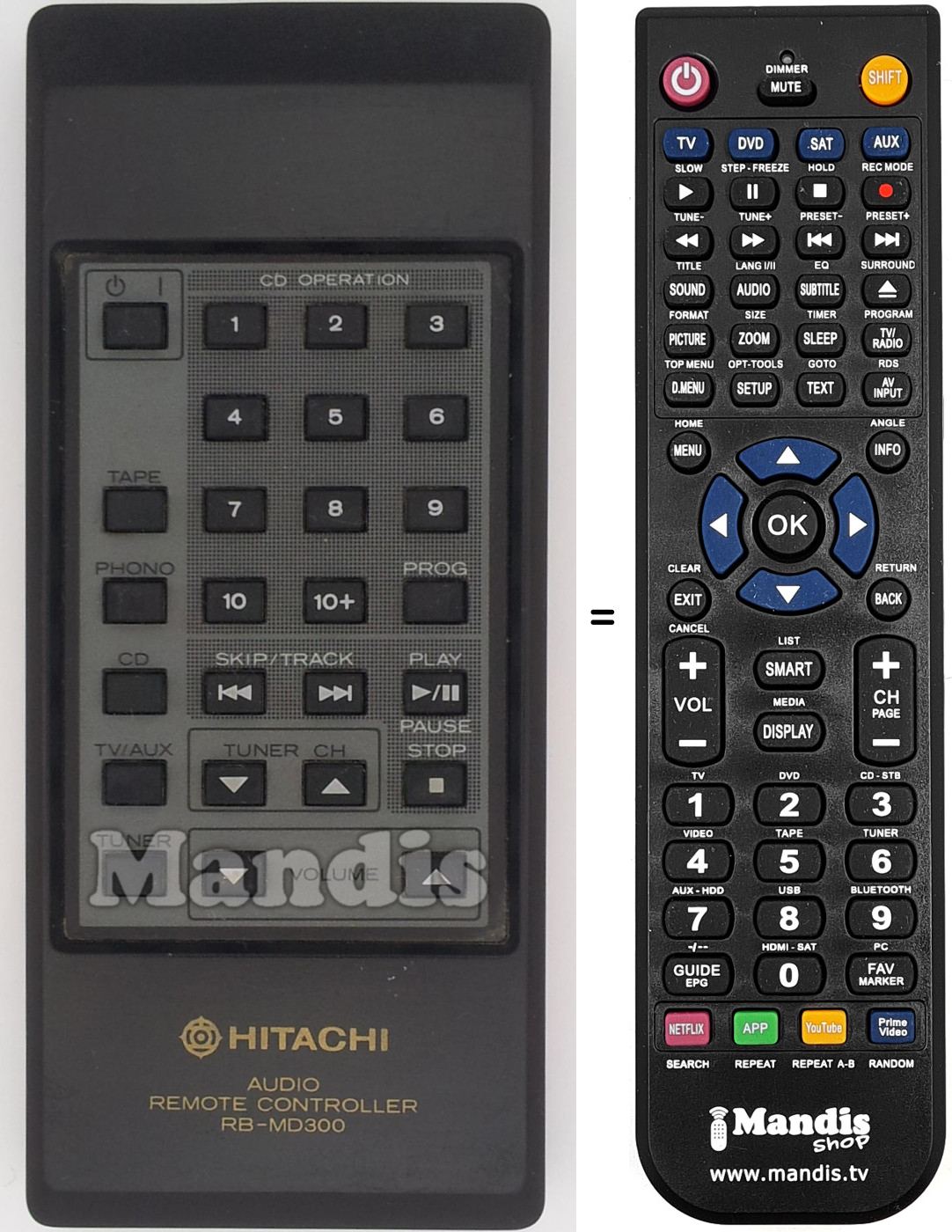 Comandos à distância equivalente RB-MD300