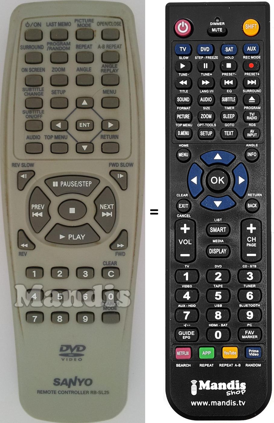Comandos à distância equivalente RB-SL25