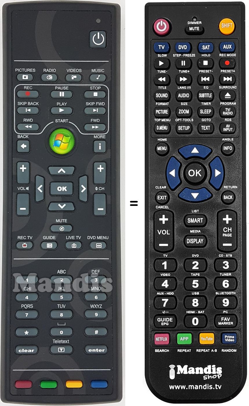 Comandos &agrave; dist&acirc;ncia equivalente RC-118