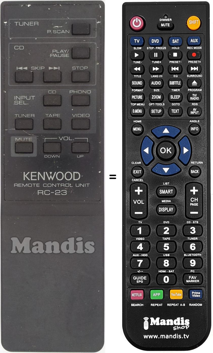 Comandos à distância equivalente RC-23-kenwood