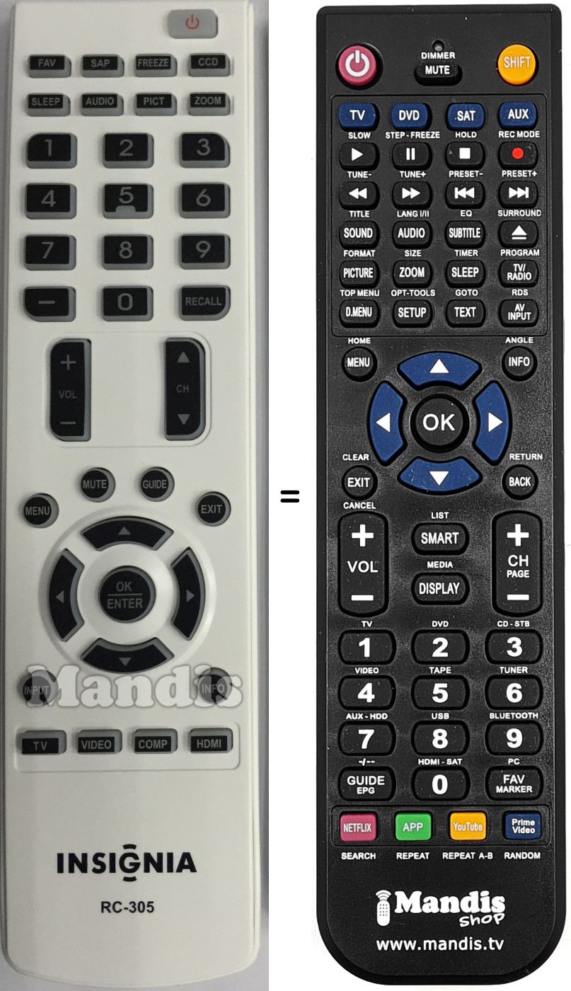 Comandos &agrave; dist&acirc;ncia equivalente Insignia RC-305