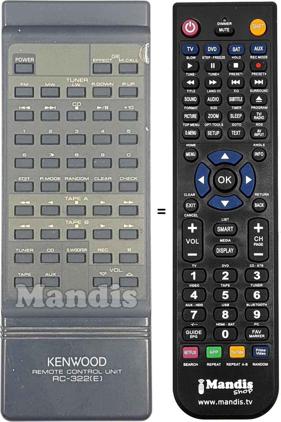 Comandos à distância equivalente RC-322E