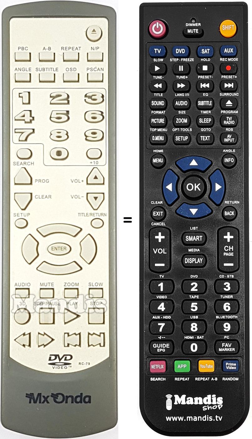 Comandos &agrave; dist&acirc;ncia equivalente RC-79