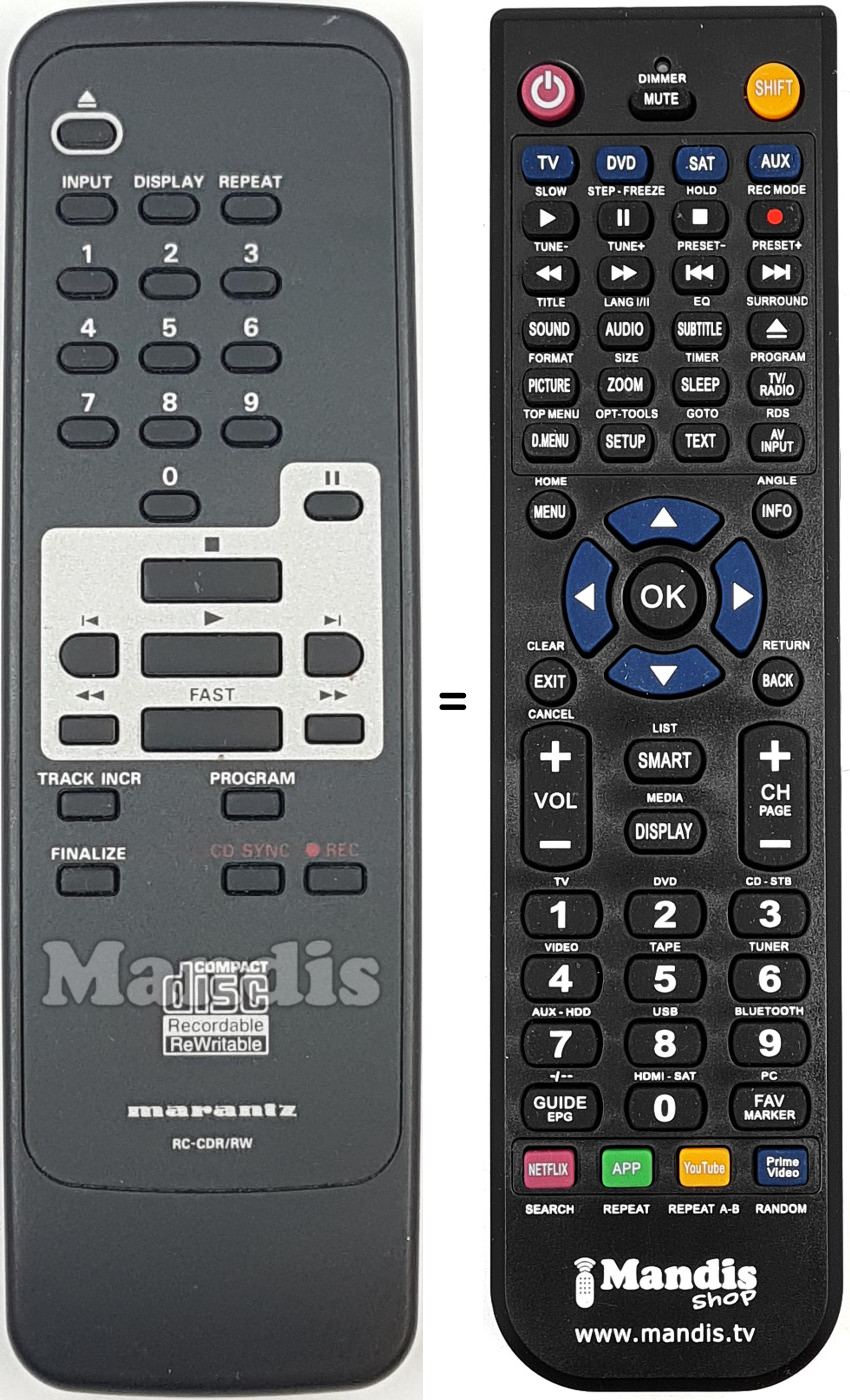 Comandos à distância equivalente RC792502