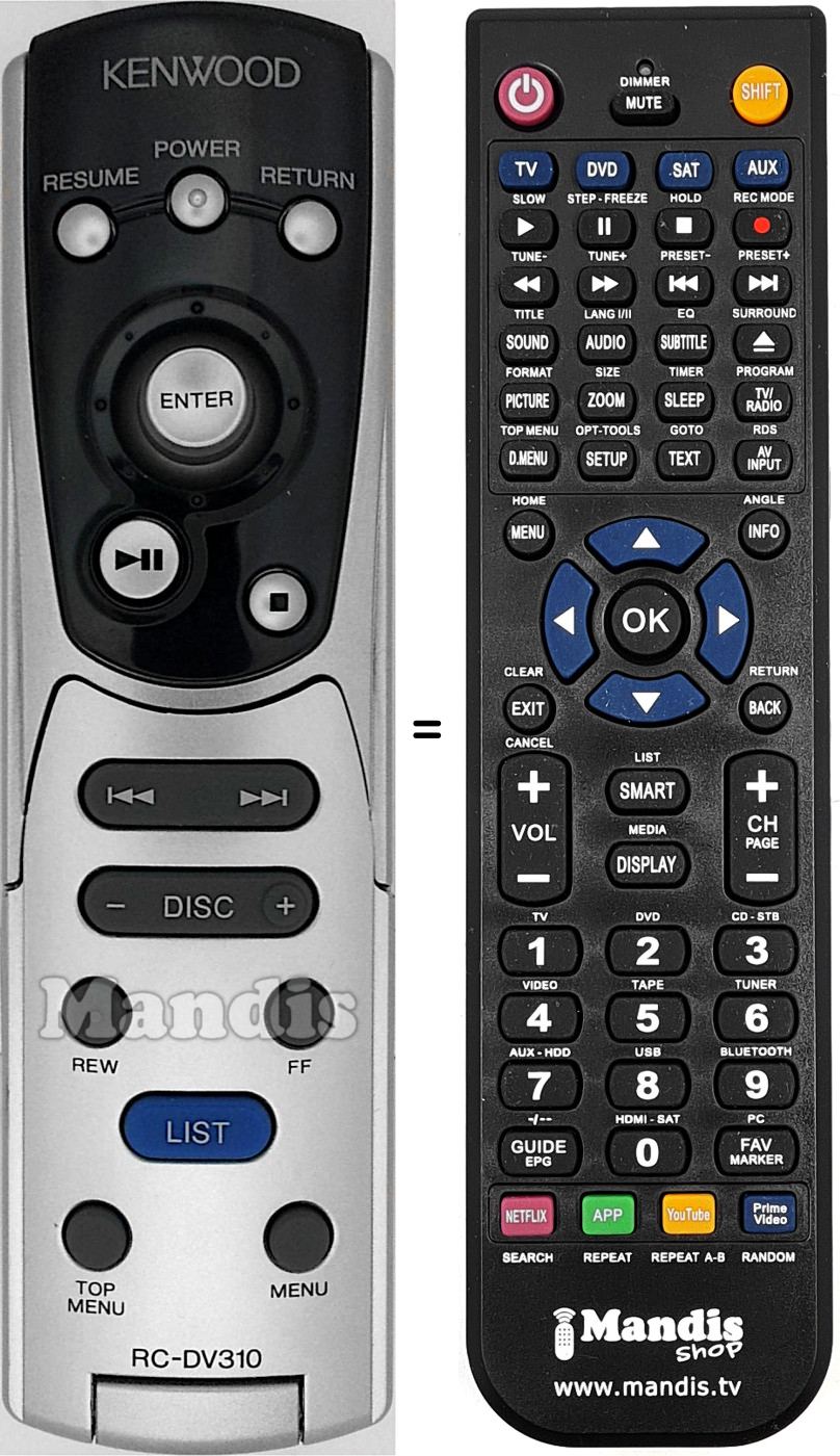 Comandos à distância equivalente RC-DV310