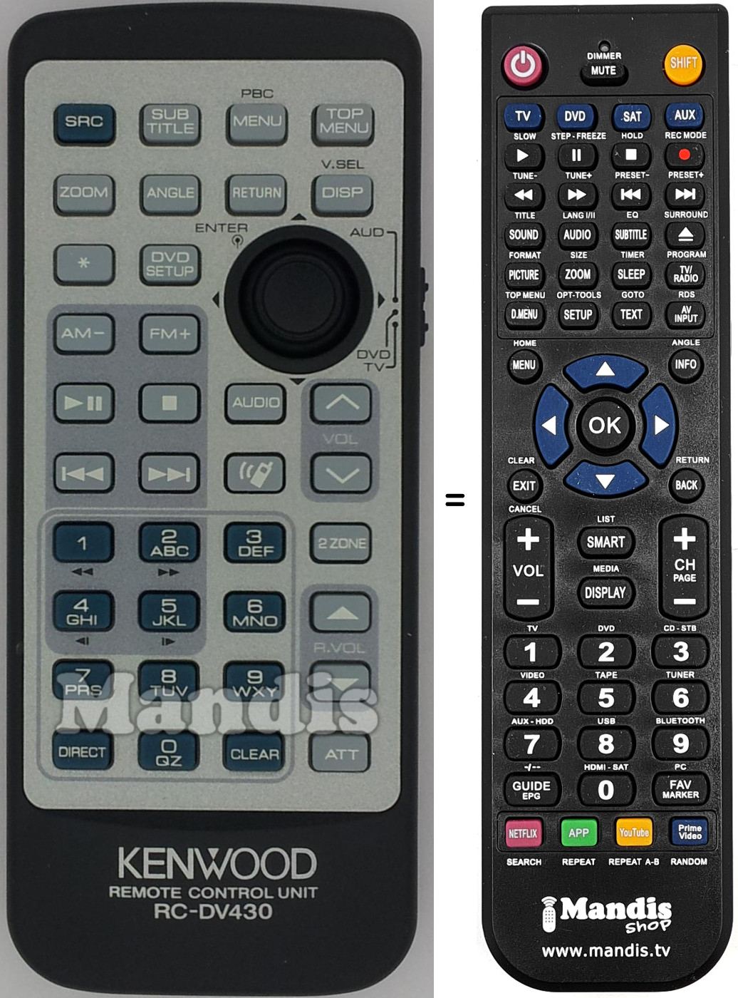 Comandos à distância equivalente Kenwood RC-DV430