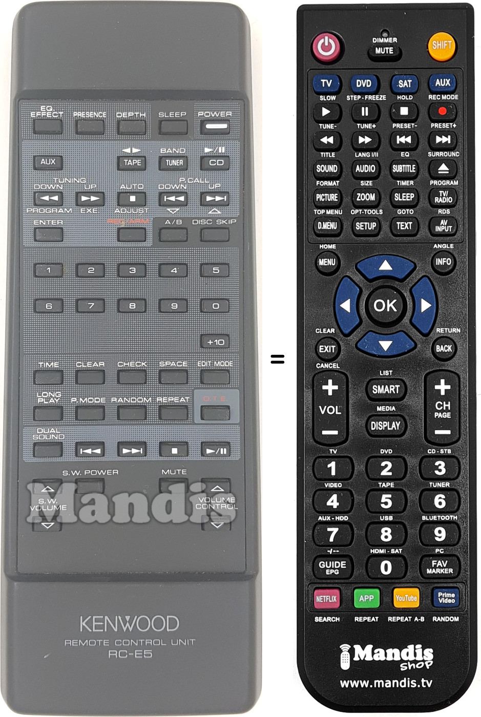 Comandos à distância equivalente RC-E5