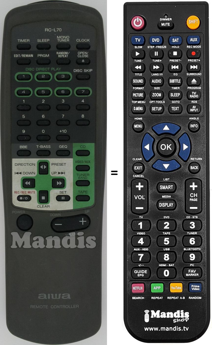 Comandos à distância equivalente RC-L70