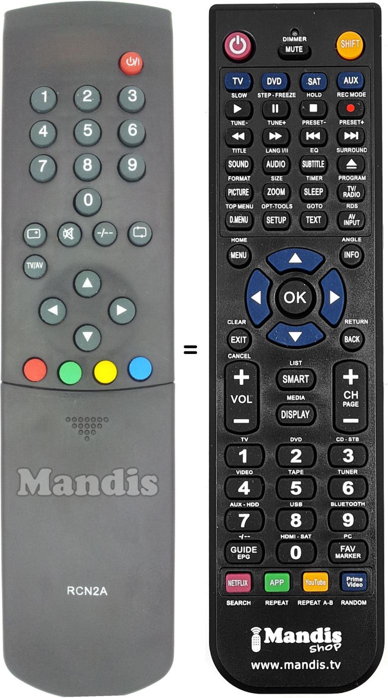 Comandos à distância equivalente Grundig RC-N2A