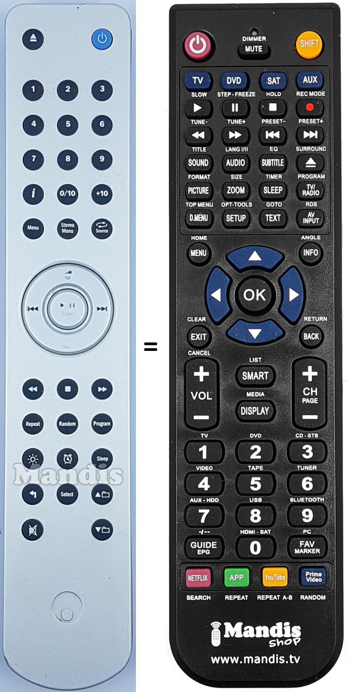 Comandos à distância equivalente RC-OneDX1