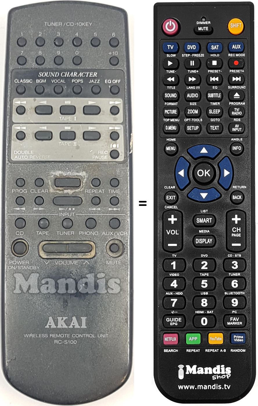 Comandos à distância equivalente RC-S100