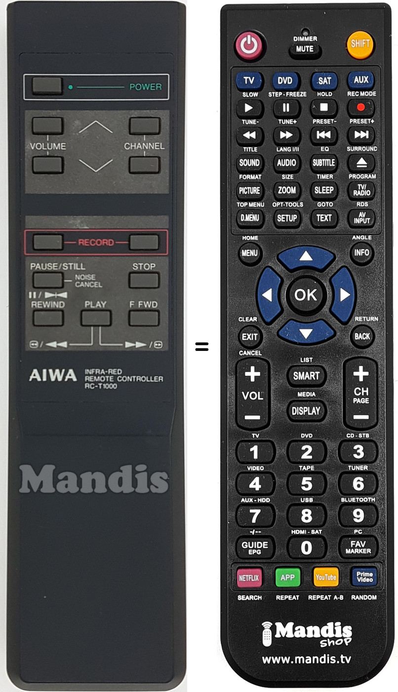 Comandos à distância equivalente RC-T 1000