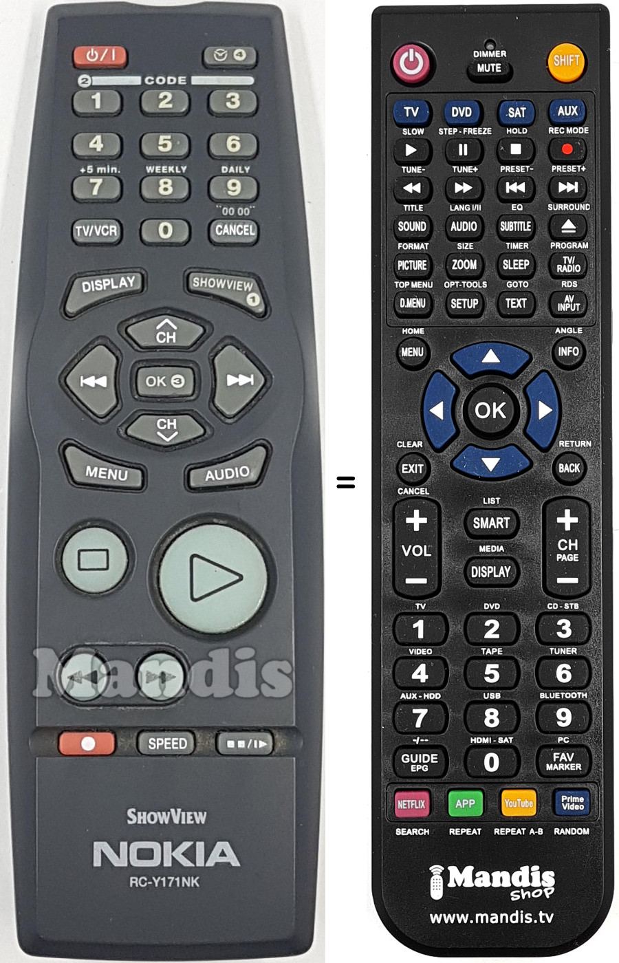 Comandos à distância equivalente RC-Y171NK