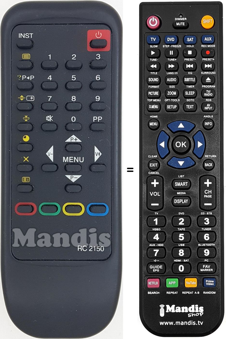 Comandos &agrave; dist&acirc;ncia equivalente RC2150