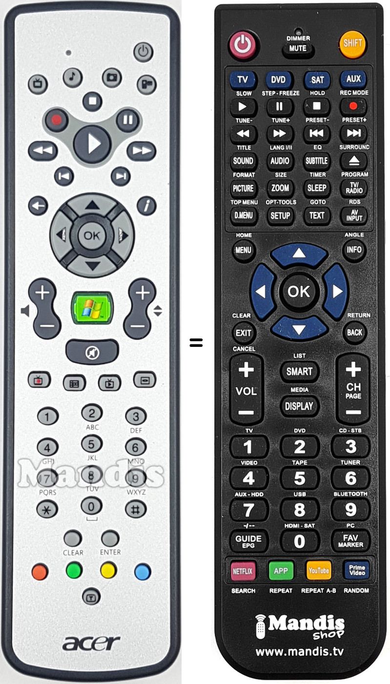 Comandos à distância equivalente RC6