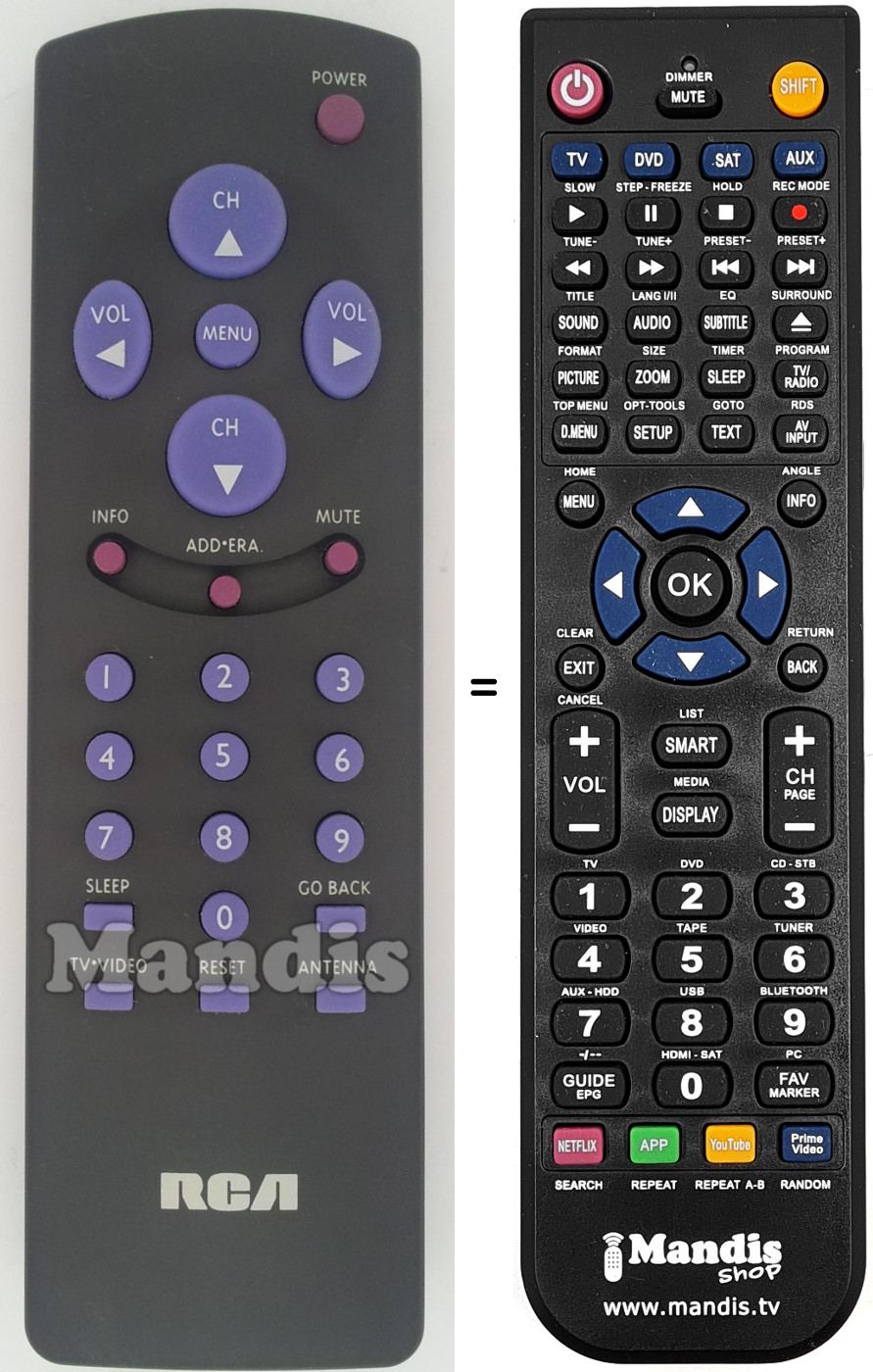 Comandos &agrave; dist&acirc;ncia equivalente RCA001