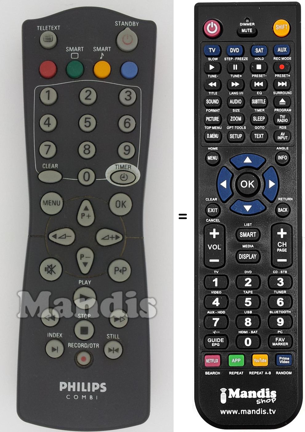 Comandos à distância equivalente Philips REMCON1213