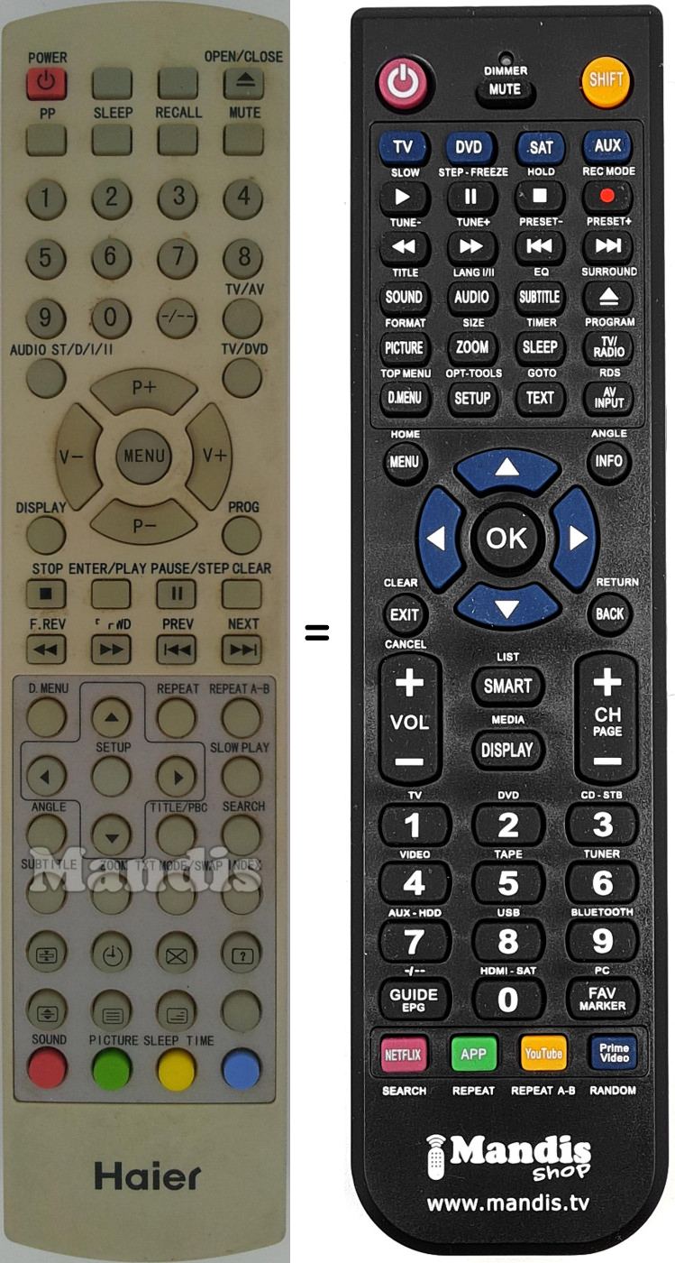 Comandos à distância equivalente REMCON1468