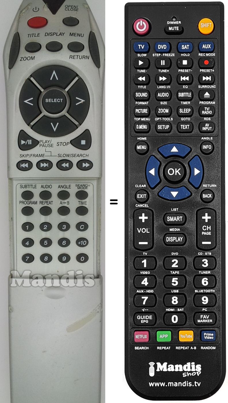 Comandos &agrave; dist&acirc;ncia equivalente REMCON1494