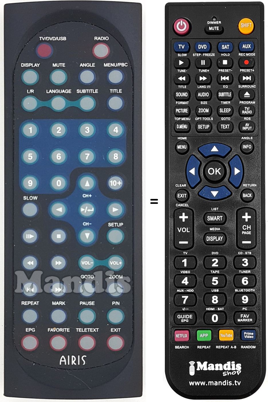 Comandos à distância equivalente REMCON1598