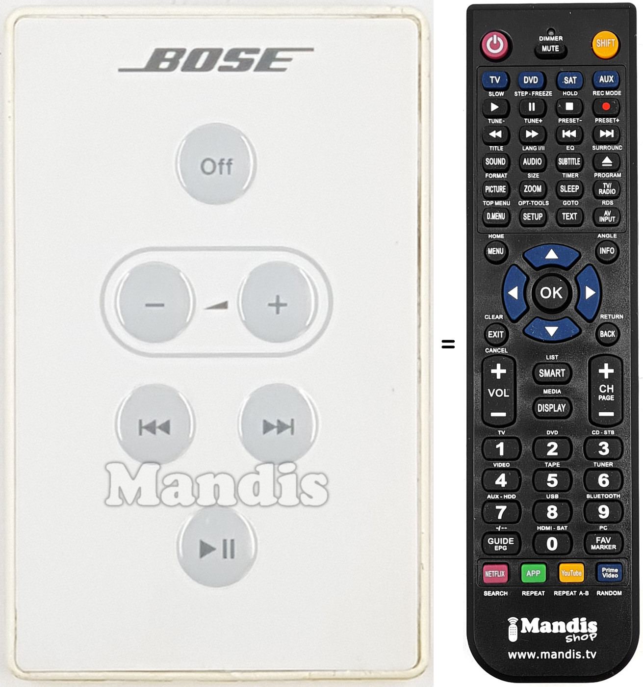 Comandos à distância equivalente REMCON1738