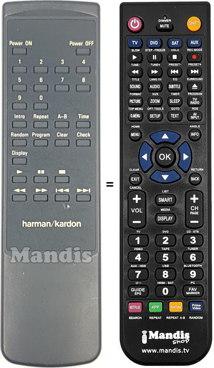 Comandos &agrave; dist&acirc;ncia equivalente REMCON2088