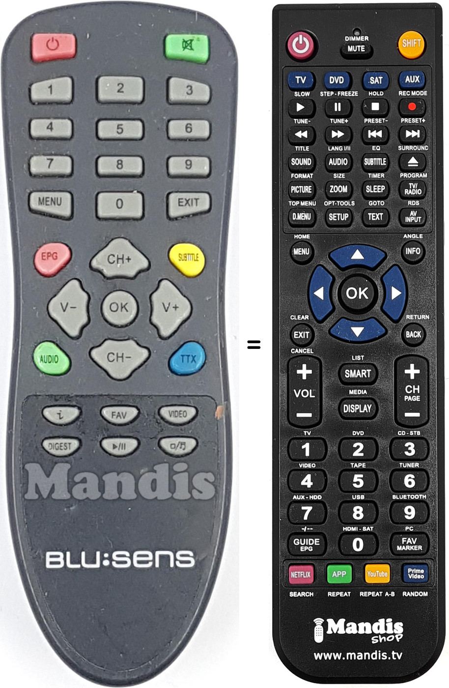 Comandos à distância equivalente REMCON2144