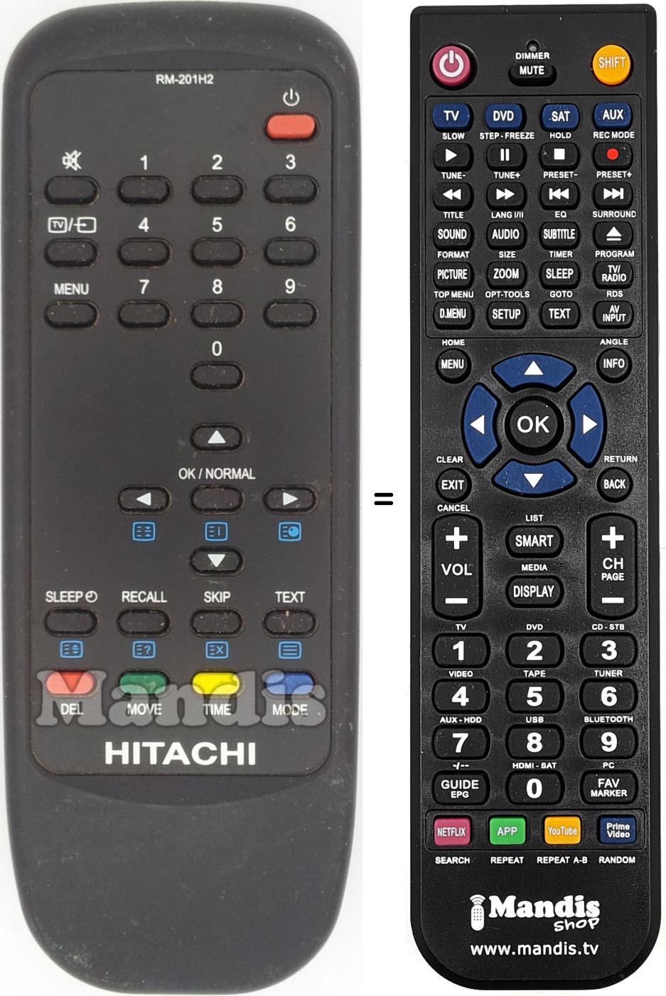 Comandos à distância equivalente RM-201H2