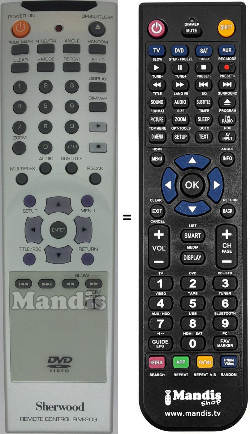 Comandos à distância equivalente RM-203