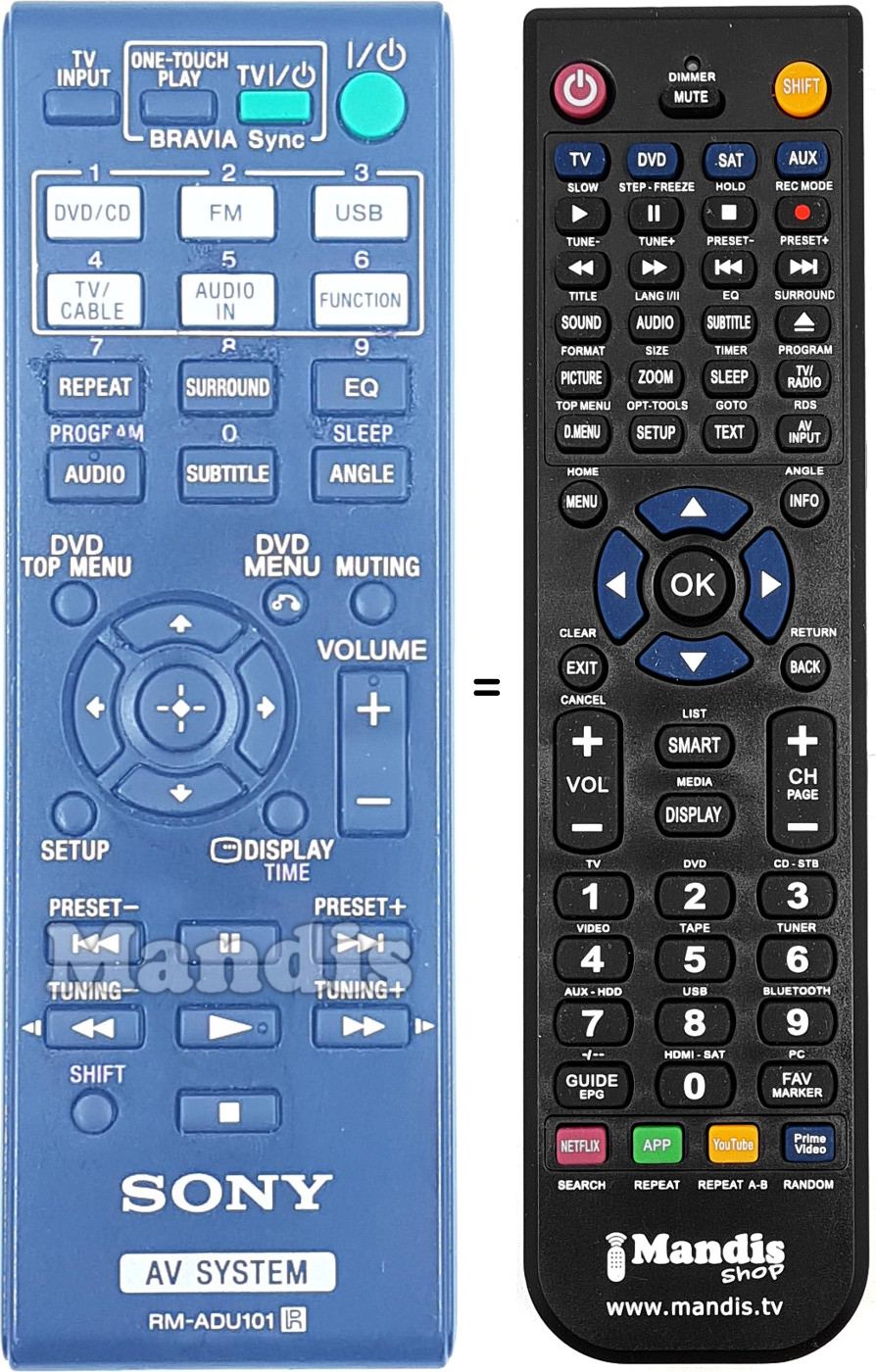Comandos à distância equivalente RM-ADU 101