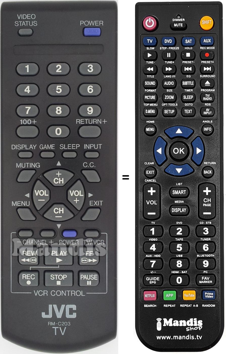 Comandos à distância equivalente RM-C203