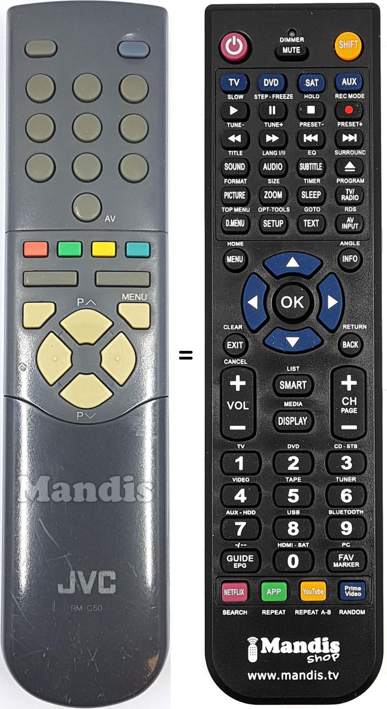 Comandos à distância equivalente RM-C 50