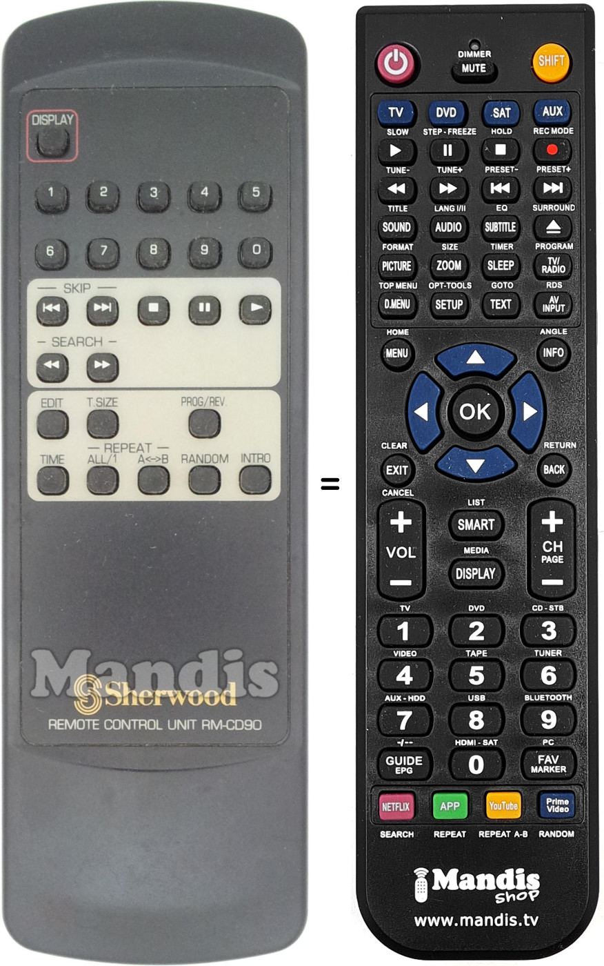 Comandos à distância equivalente RM-CD90