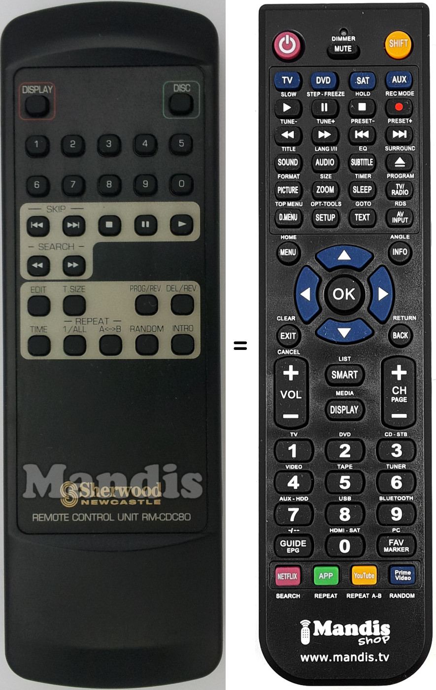 Comandos à distância equivalente RM-CDC80