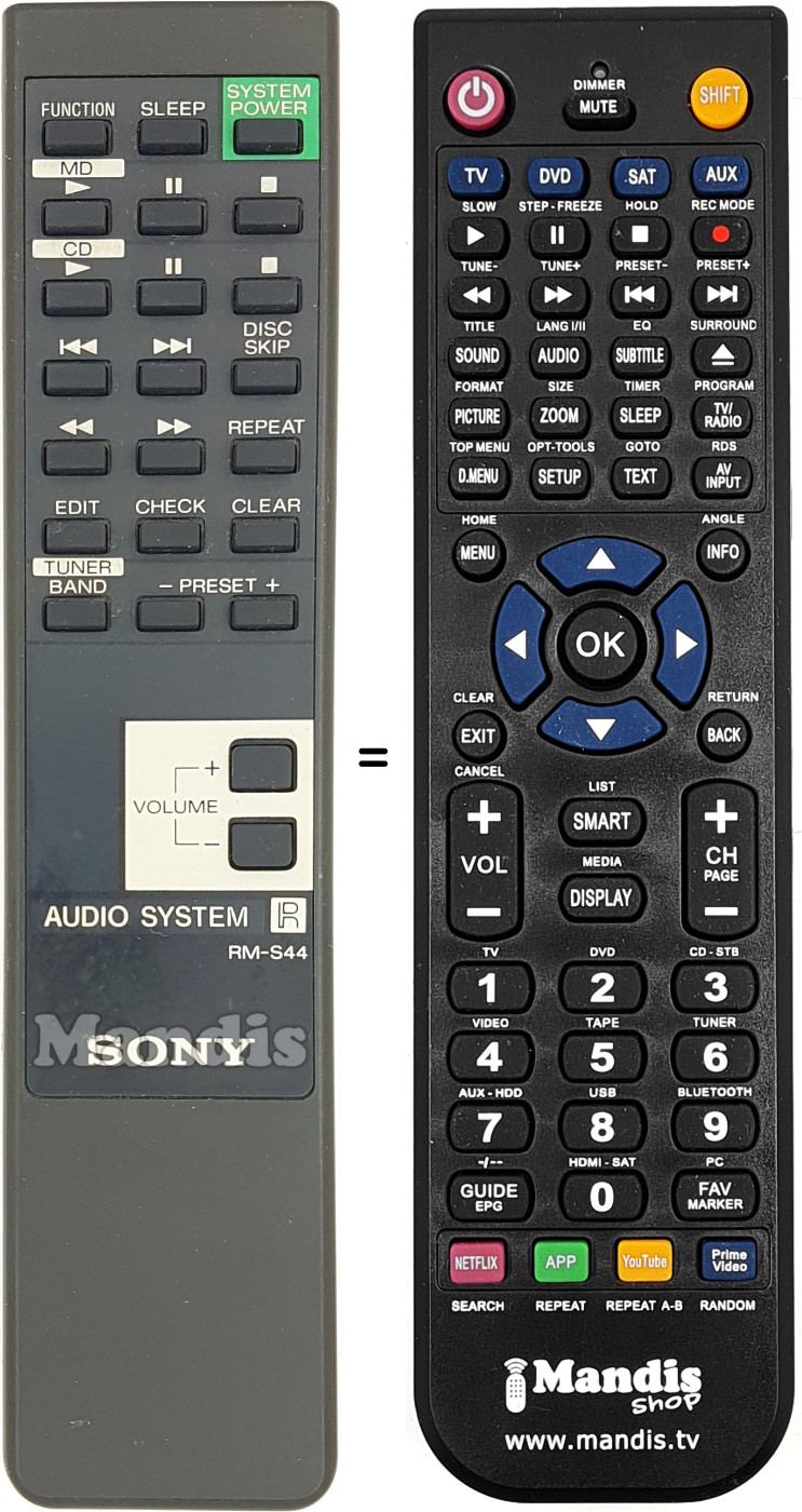 Comandos à distância equivalente RM-S44