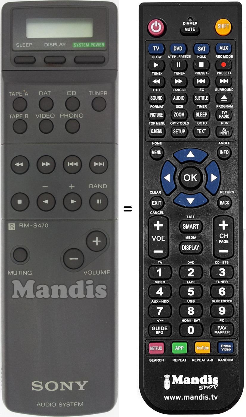 Comandos à distância equivalente RM-S470