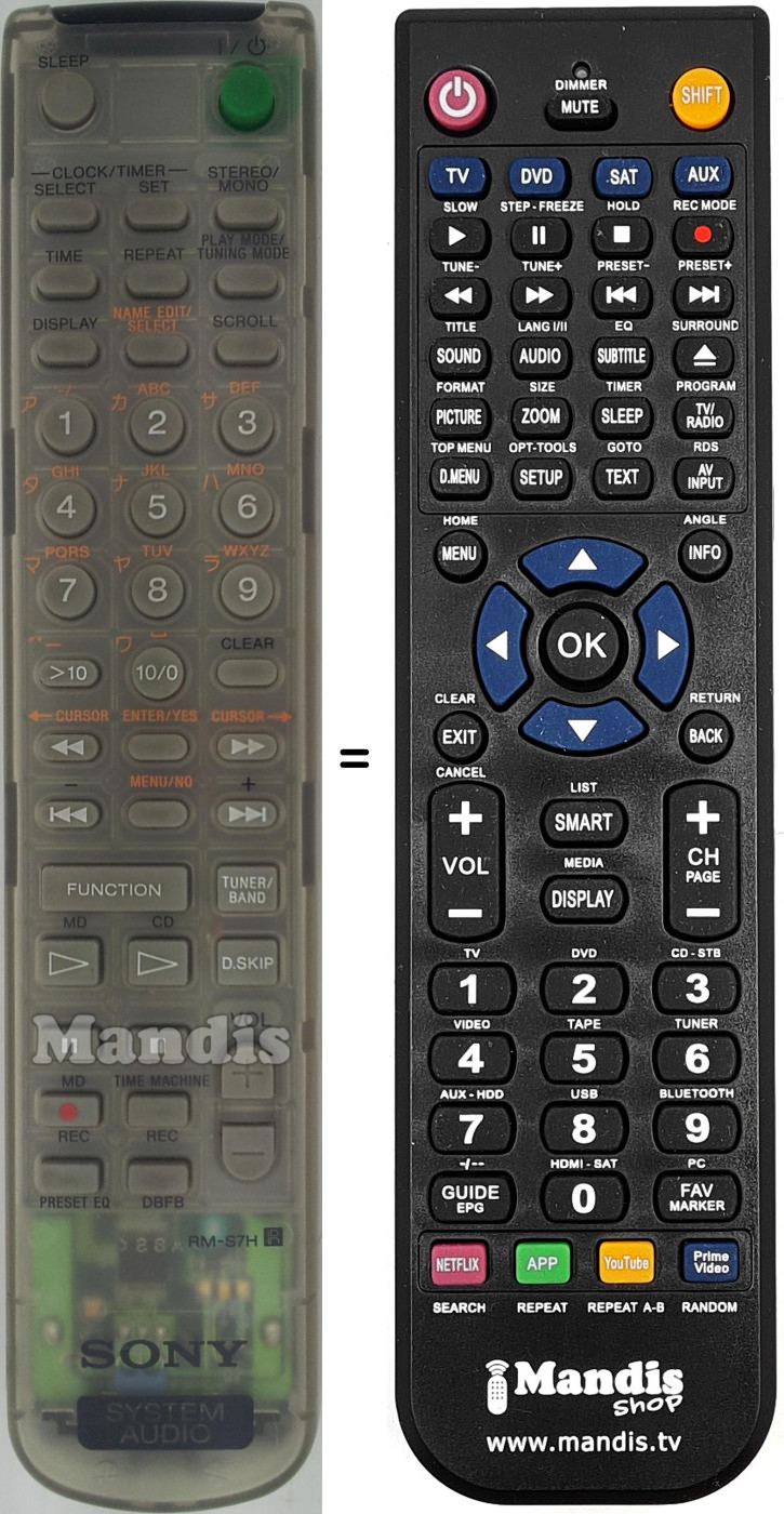 Comandos à distância equivalente RM-S7H