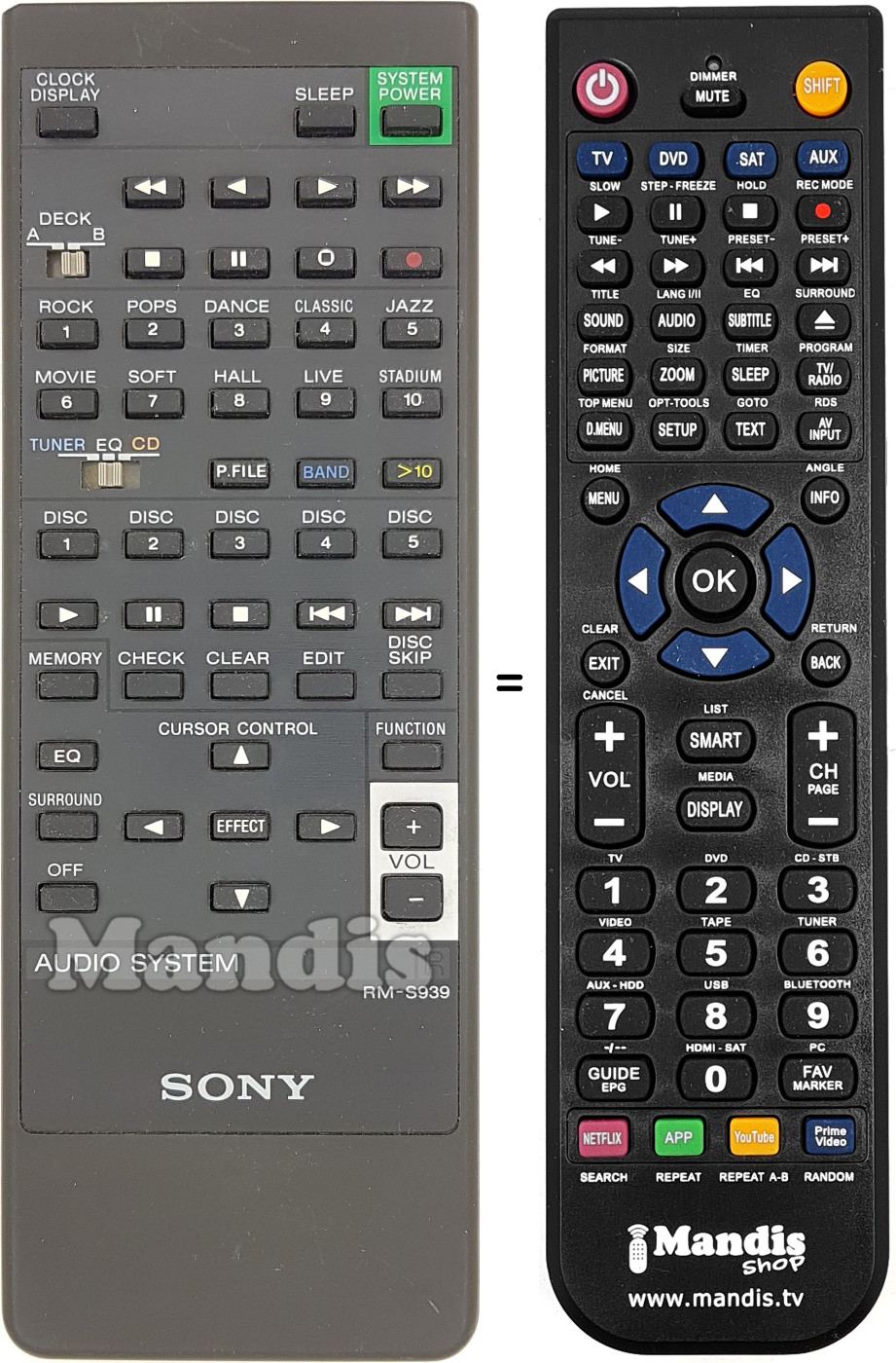 Comandos à distância equivalente RM-S939