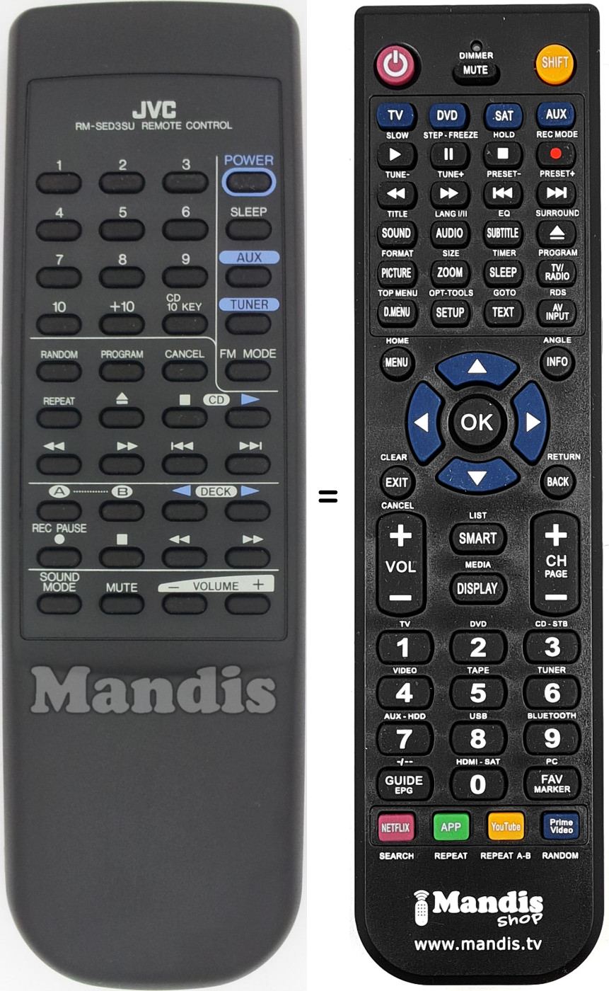 Comandos à distância equivalente RM-SED3SU