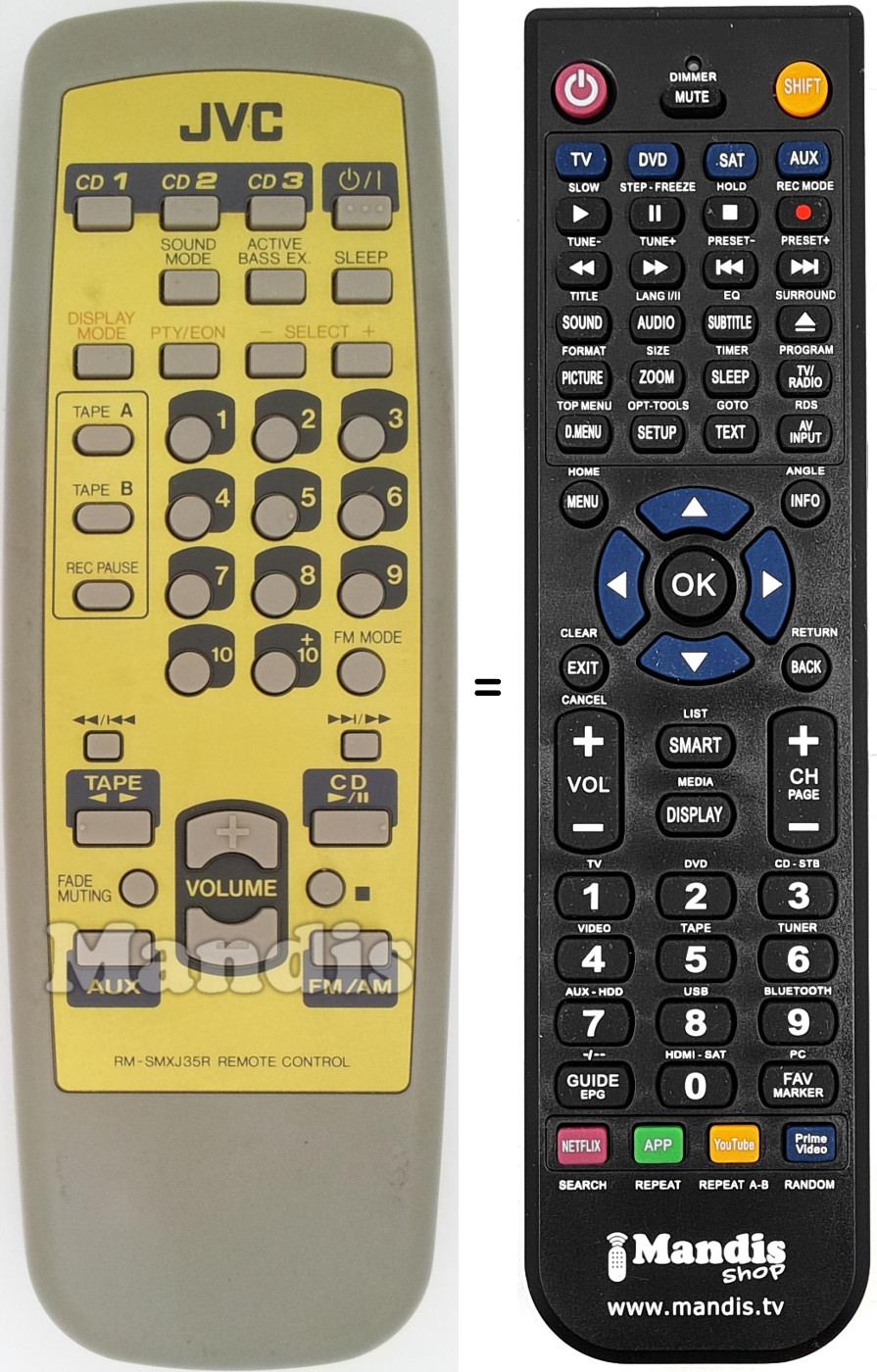 Comandos à distância equivalente RM-SMXJ35R